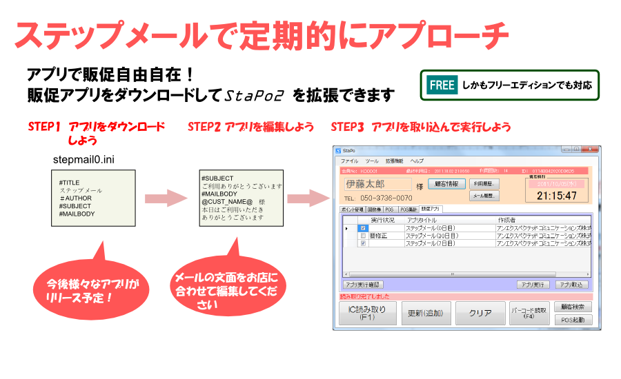 アプリで販促自由自在