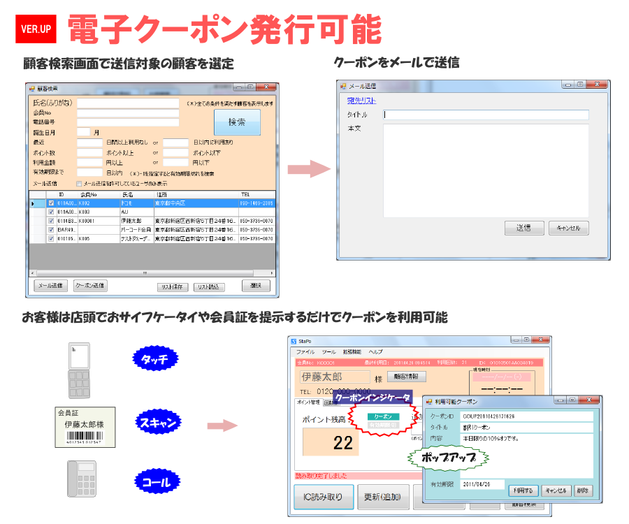 電子クーポンメール発行可能